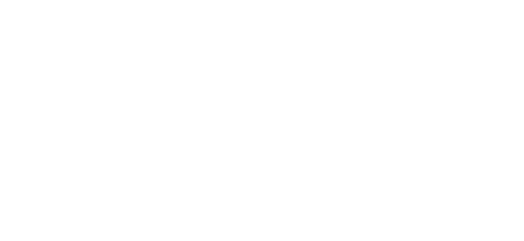 Training Tøj